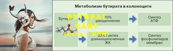 прущая мука Горнозаводск